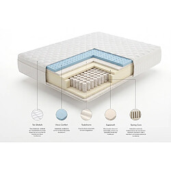 Moonia Matelas Box Spring Premier - 90X200, 30cm pas cher