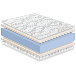 Acheter Dormalit ERGO CONFORT 90x160