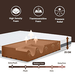 Acheter The White Stone XL 130x190