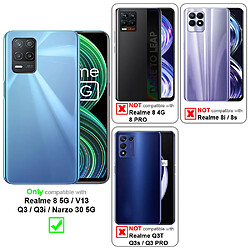 Coque & étui smartphone