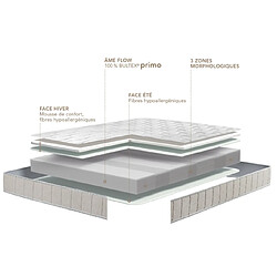 Avis Bultex Matelas Firmness 140x200