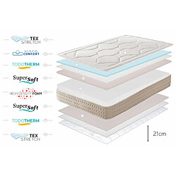 Moonia Matelas Grand Memory, 160x190 cm pas cher