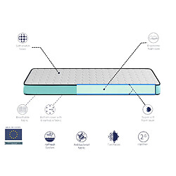 Xaluca Matelas Comfort Pro - Lot de 2 - 90x200 cm pas cher