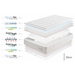 Moonia Matelas Royal Spring Premier - 150X190, 30cm pas cher