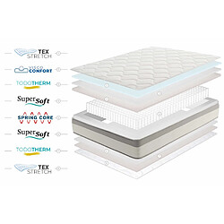 Moonia Matelas Spring Max Ressorts Emsachés 22cm, 90 X 200cm pas cher
