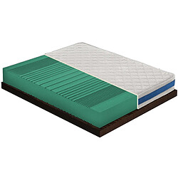 Matelas