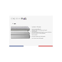 Simmons Matelas SW1 - 160x200 cm pas cher