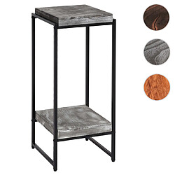 Matériel de culture Mendler