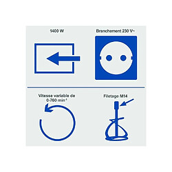 Avis Scheppach Pm1400