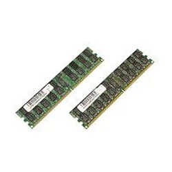 Because Music 8GB Kit DDR2 667MHz