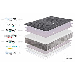 Moonia Matelas Premium Black Multizone, 27cm, 80x190cm pas cher