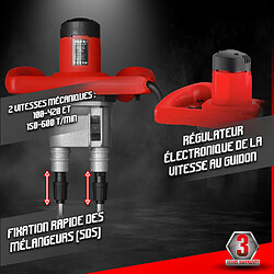Avis BRICK - Malaxeur électrique 1650W