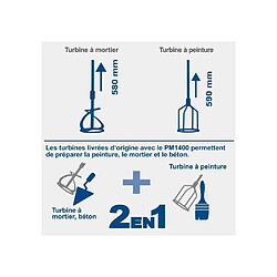 Acheter Scheppach Pm1400