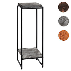 Matériel de culture Mendler