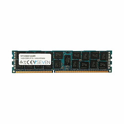 RAM PC V7
