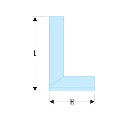 Facom Équerres menuisier DELA.1223