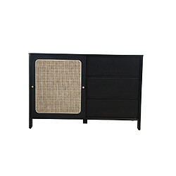 Buffet de cuisine Concept Usine