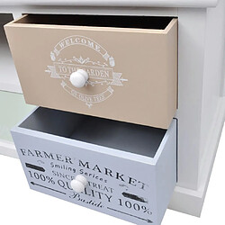 Avis Helloshop26 Meuble TV rétro - Blanc