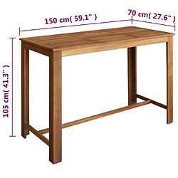 Acheter VIDAXL Table et tabourets de bar 7 pcs - Bois d'acacia