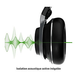 Avis Turtle beach Stealth Pro - Noir