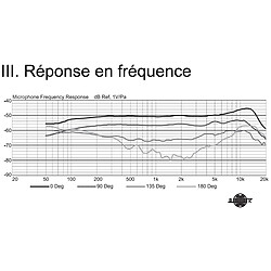 Mipro MM-205L Col de Cygne