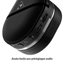 Micro-casque