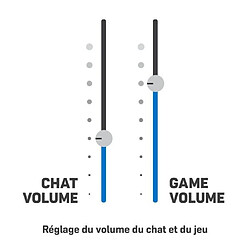 Acheter Turtle beach Stealth 700P Gen2 MAX - Noir