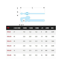 Facom Clé Stillson 131A