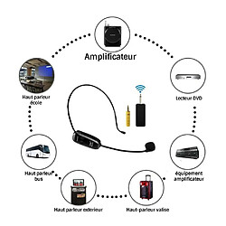 Acheter Pack de 2 microphones sans fil - Noir