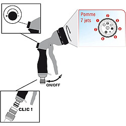 Avis Boutte Pistolet pomme métal - 7 jets