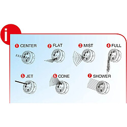 Acheter Boutte Pistolet pomme métal - 7 jets