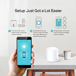 Avis TP-Link Deco X20