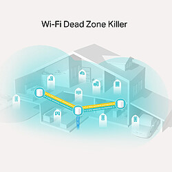 TP-Link Deco X20 pas cher