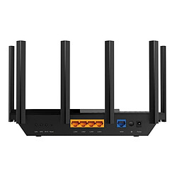 Modem, routeur & point d'accès