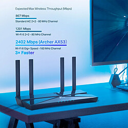 Acheter TP-LINK AX3000 Gigabit Wi-Fi 6 Router AX3000 Gigabit Wi-Fi 6 Router