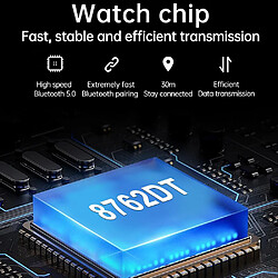 Avis Yonis Montre Sport HD & Ecouteurs Bluetooth