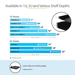 Avis StarTech.com StarTech Rack Shelf - 19 pouces