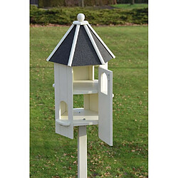 Nichoir oiseaux