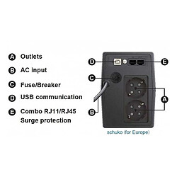 Avis FSP iFP 1000