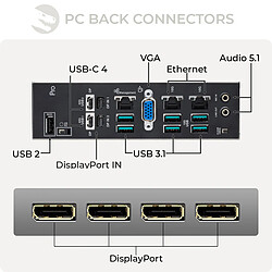 Acheter Sedatech Workstation, Threadripper 7985WX, Quadro RTX A6000, 256Go RAM, 2To SSD, Win 11