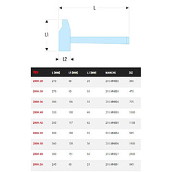 Facom Marteau mécanicien rivoir