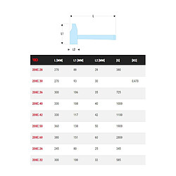 Facom Marteau rivoir - Graphite 200C
