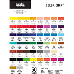 Avis Liquitex Peinture Acrylique Blanc De Titane 59 ml