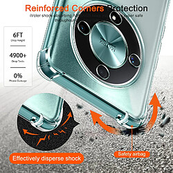 Coque & étui smartphone