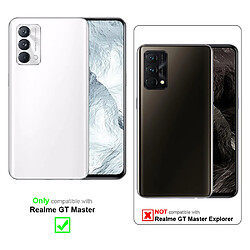 Coque & étui smartphone