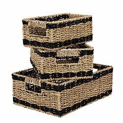 Corbeille & panier Paris Prix