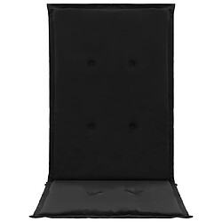 Acheter Decoshop26 Lot De 4 Coussins De Chaise - Noir