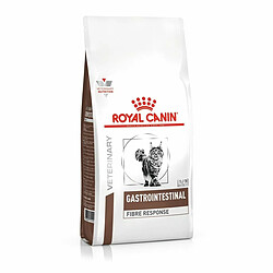 Royal Canin Fibre Response