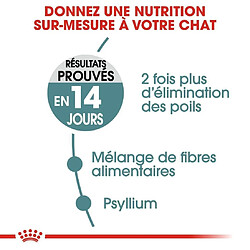 Avis Royal Canin Hairball Care