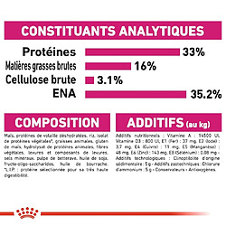 Acheter ROYAL CANIN Chat Savour Exigent